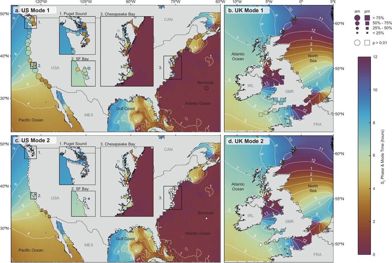 Coastal flooding occurs at predictable times, research reveals