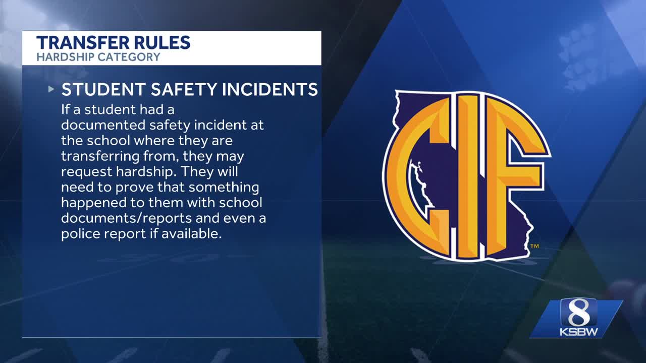 Hollister High football players face transfer restrictions under CIF rules