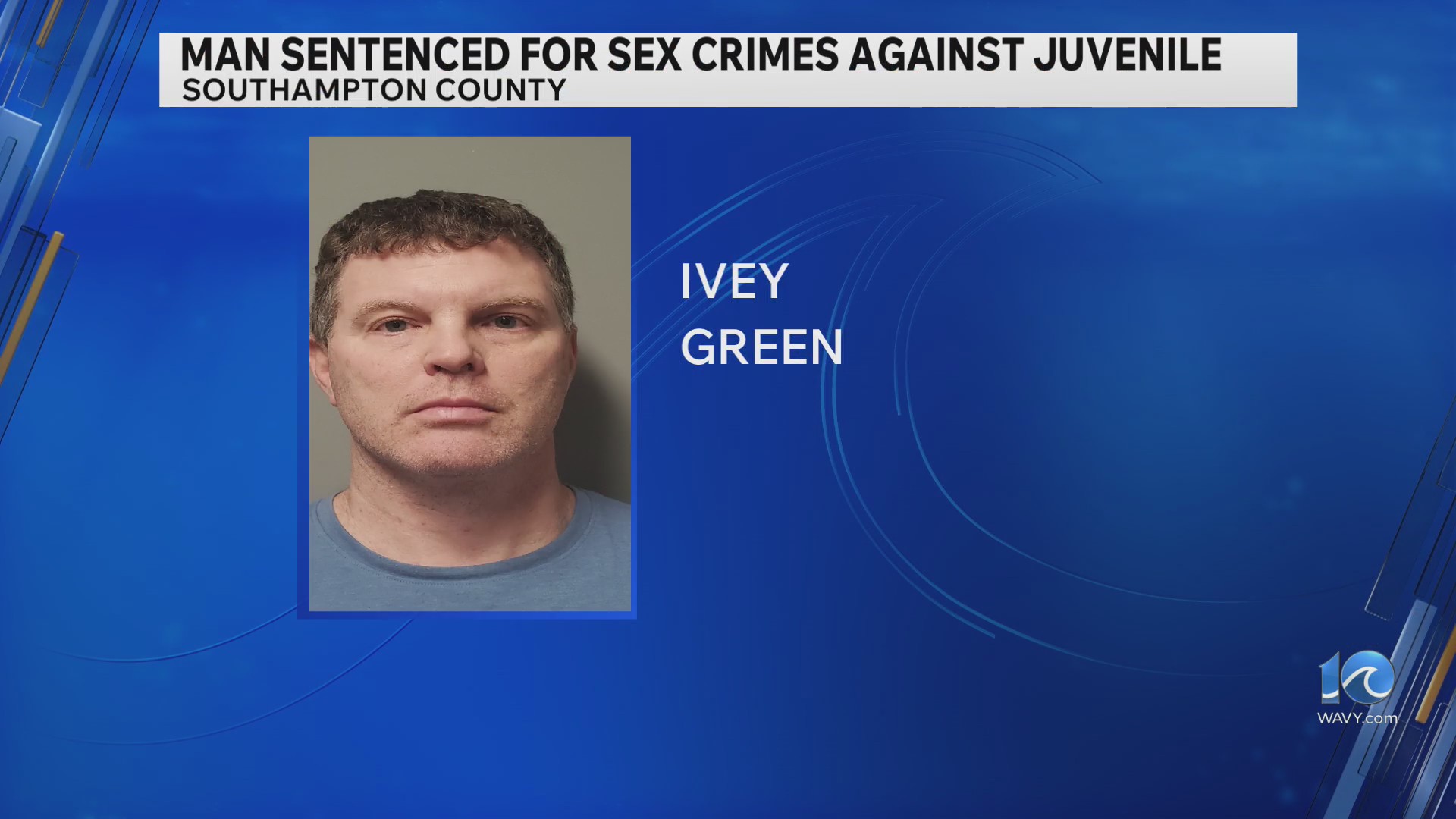 Man pleads guilty to sex crimes, sentenced