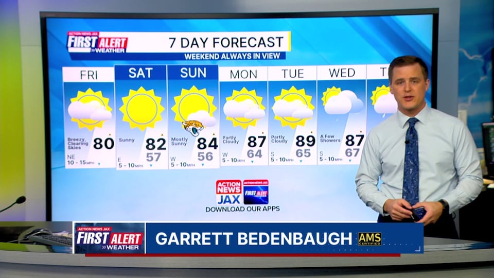 First Alert 7 day forecast: September 25, 2026