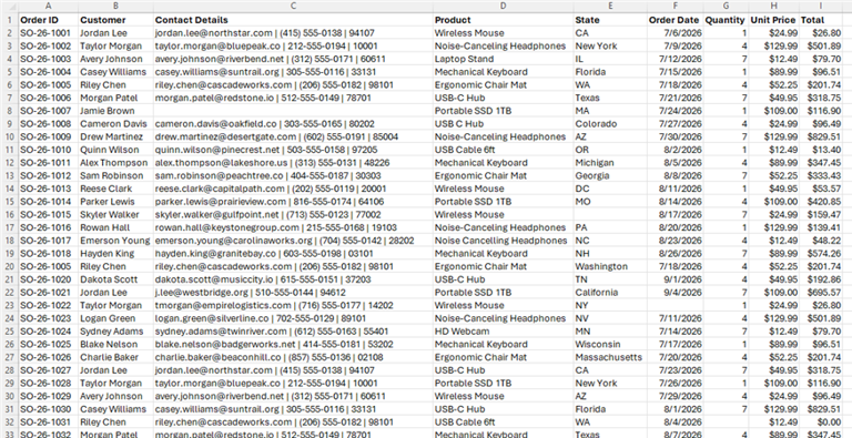 Someone else's Excel spreadsheet, my problem now—these 5 tools help me ...