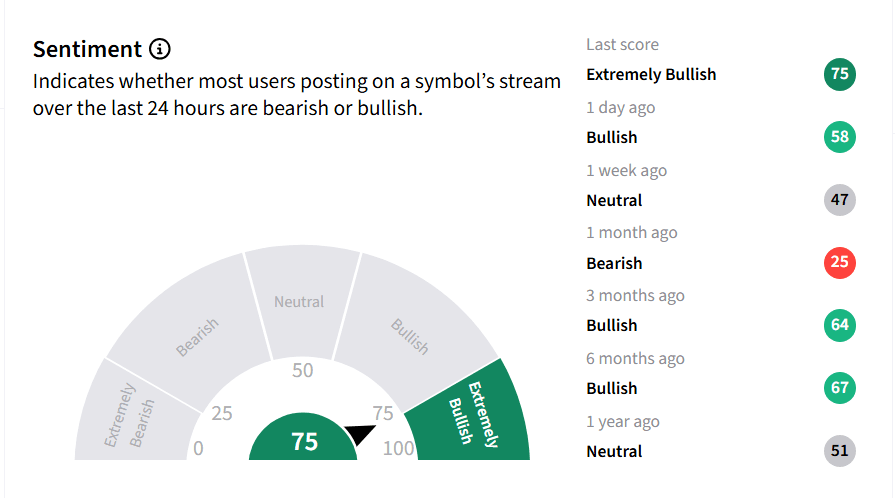 Microsoft packs Copilot with autonomous agents, coding and Office apps ...