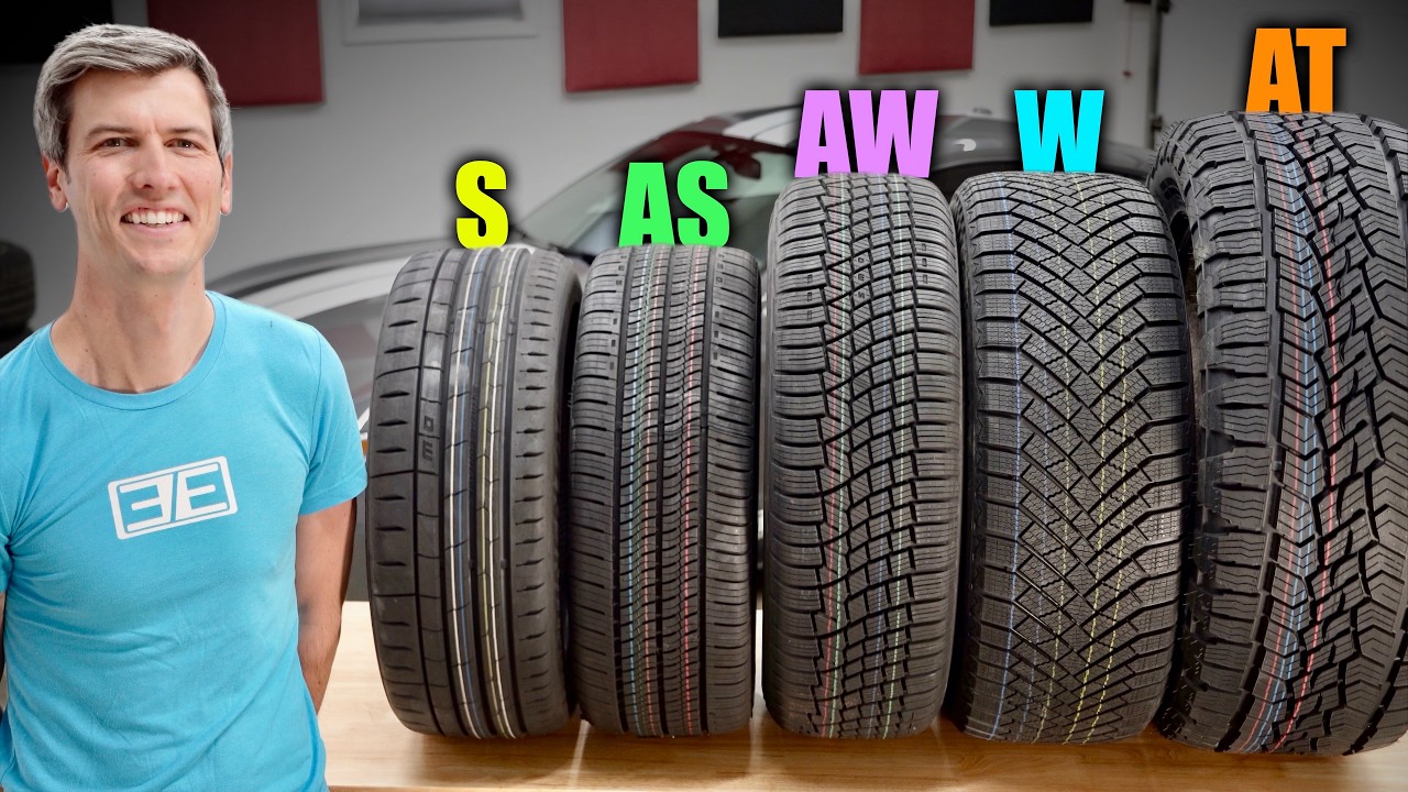 Are you buying the wrong tires