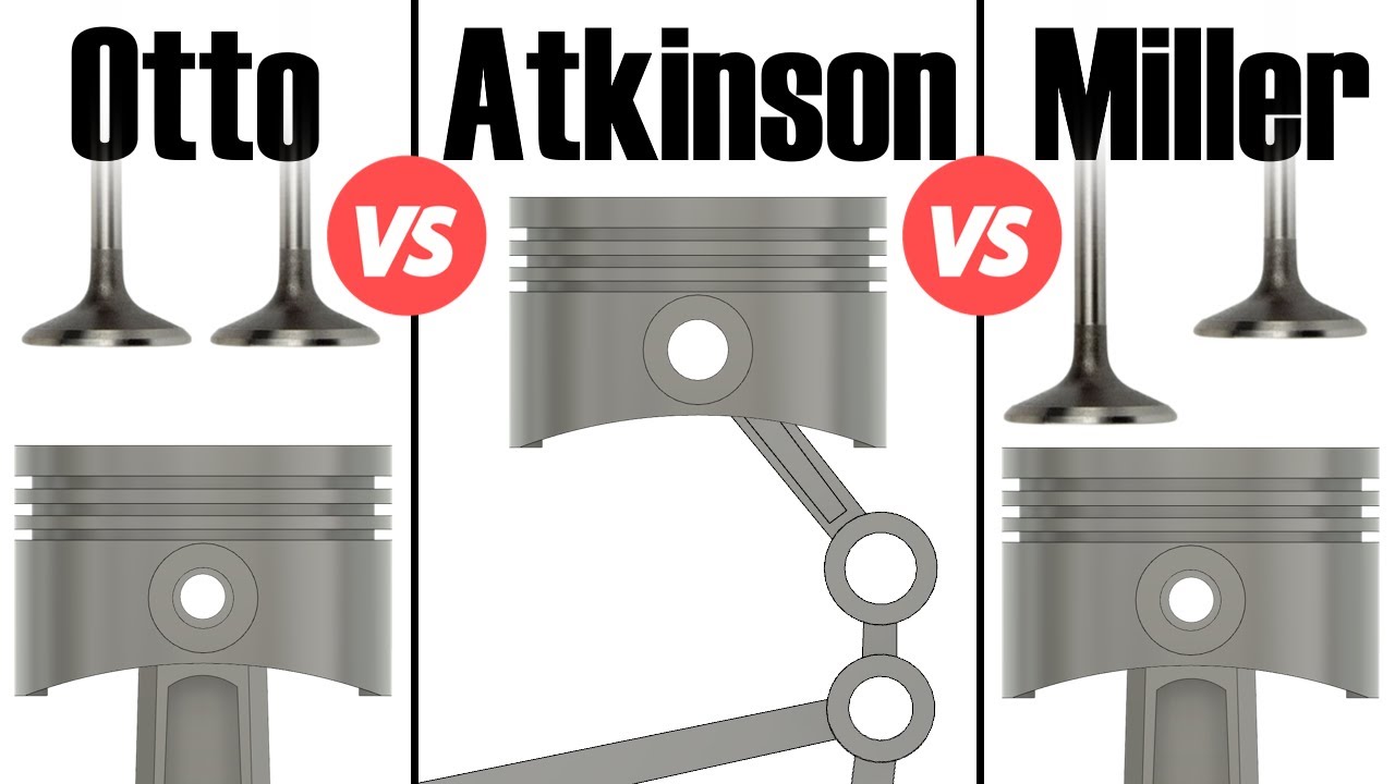 Atkinson vs. Miller vs. Otto cycle: Engine cycles explained