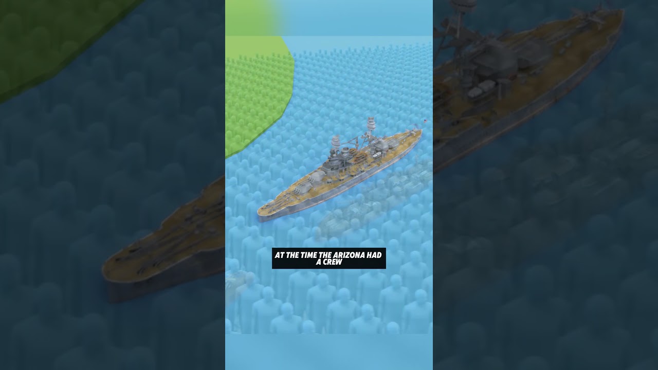 The reason USA entered World War II