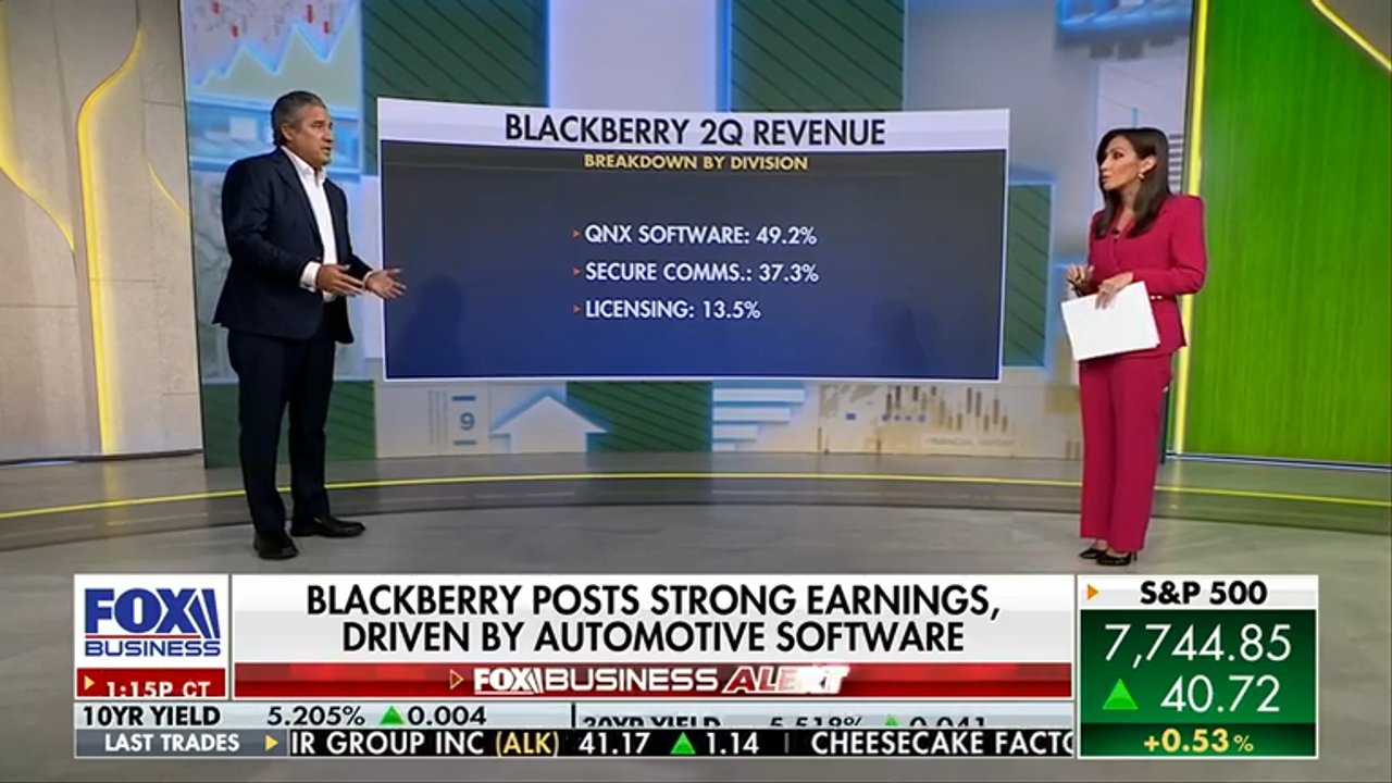BlackBerry CEO on company's transition: 'We've pivoted to software'