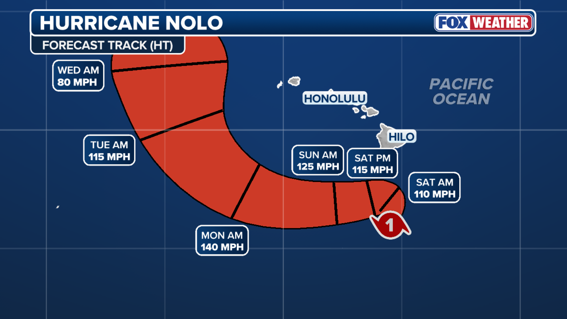 Hurricane Nolo expected to strengthen, bring catastrophic flooding, several feet of rain to Hawaiian Islands
