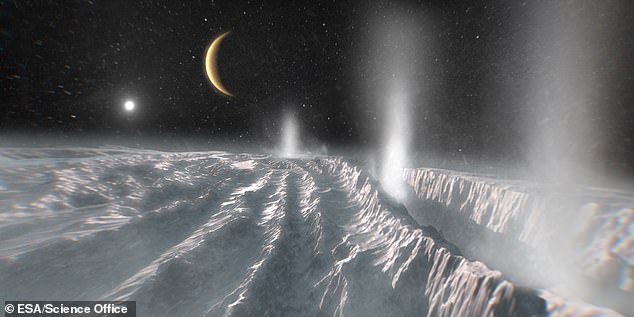 Saturn's moon could harbour alien life: Scientists prove microorganisms ...