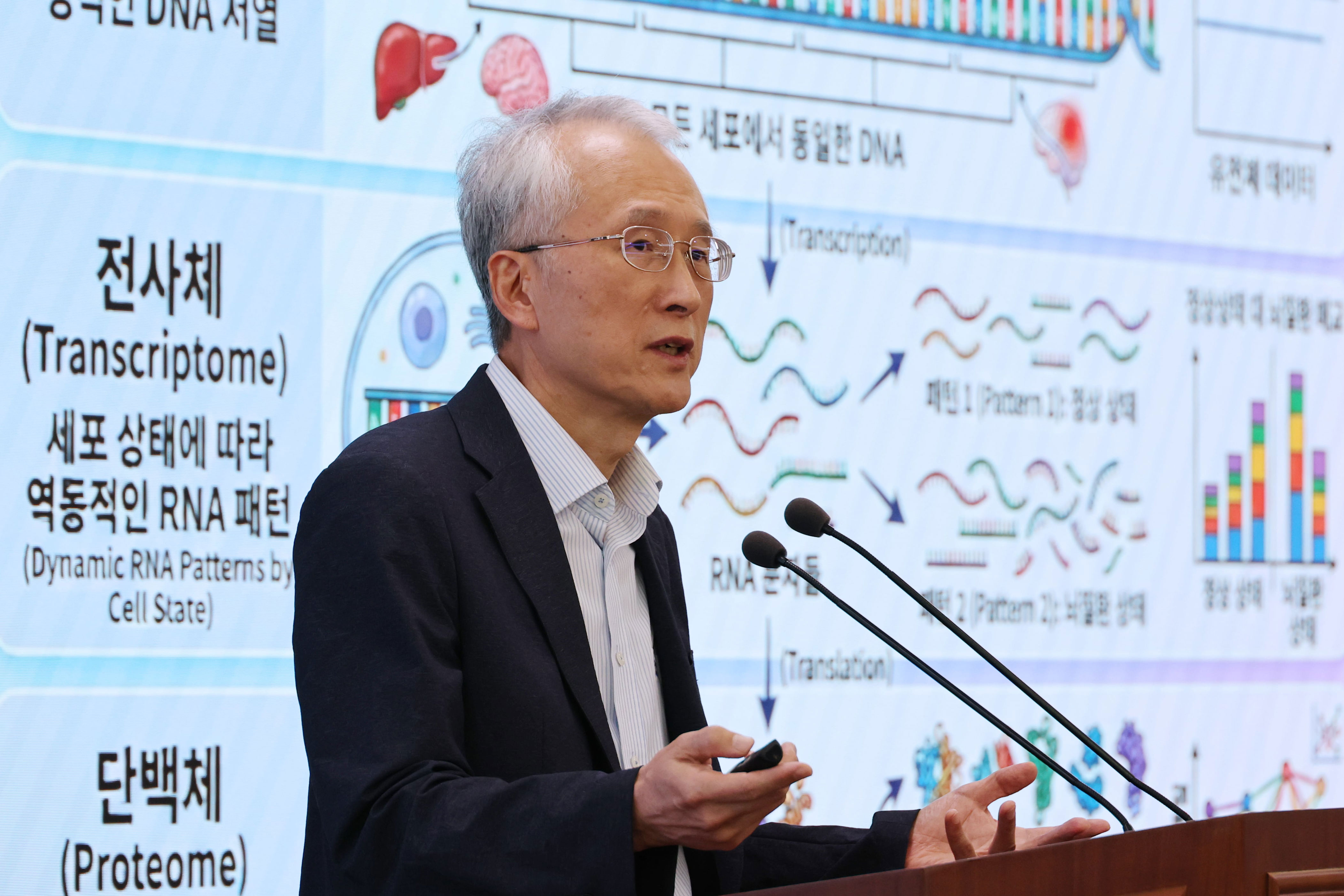 Autism divided into two molecular subtypes
