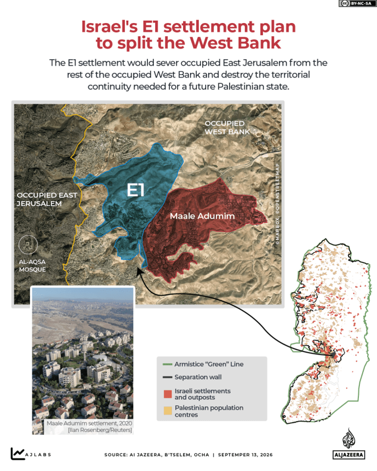 US lawmakers seek sanctions for Israel’s 'E1' West Bank settlement plan