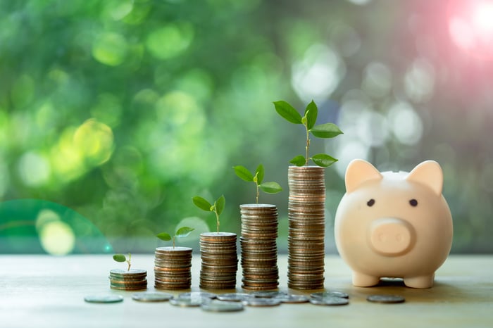 Where will Main Street Capital's dividend be in 5 years?