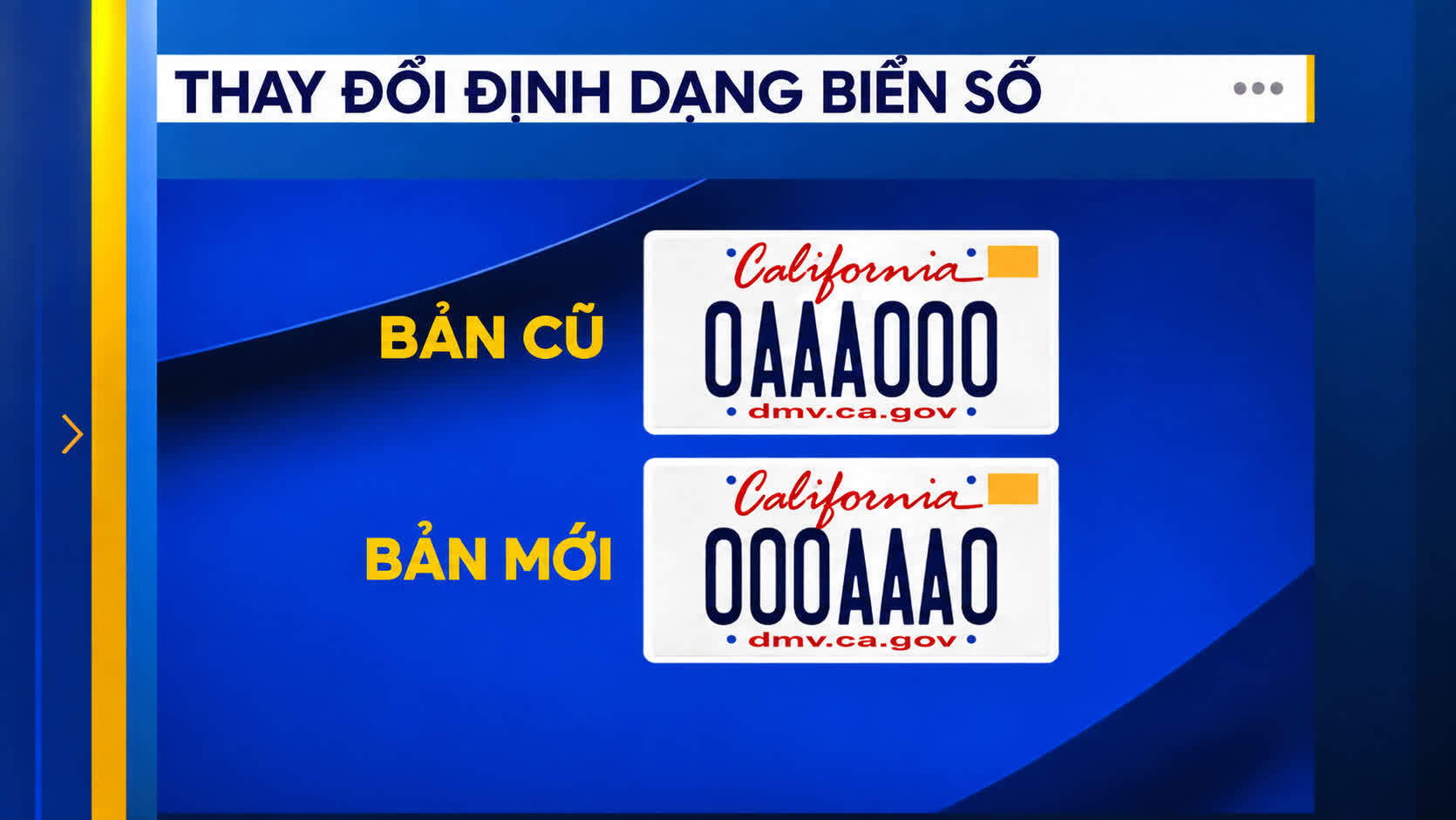 California cạn dải biển số xe sau nửa thế kỷ
