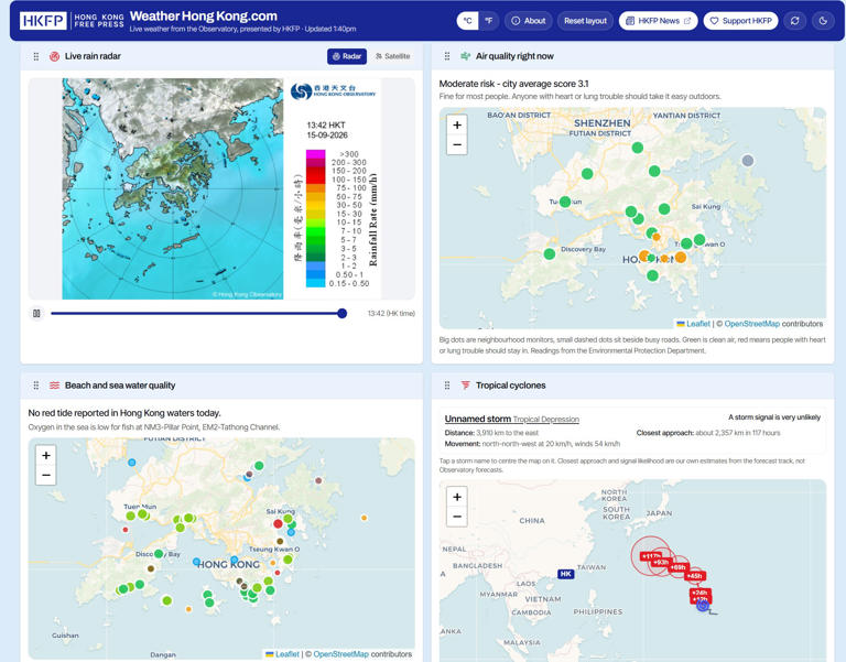 HKFP launches WeatherHongKong.com – the city’s best, clearest weather ...