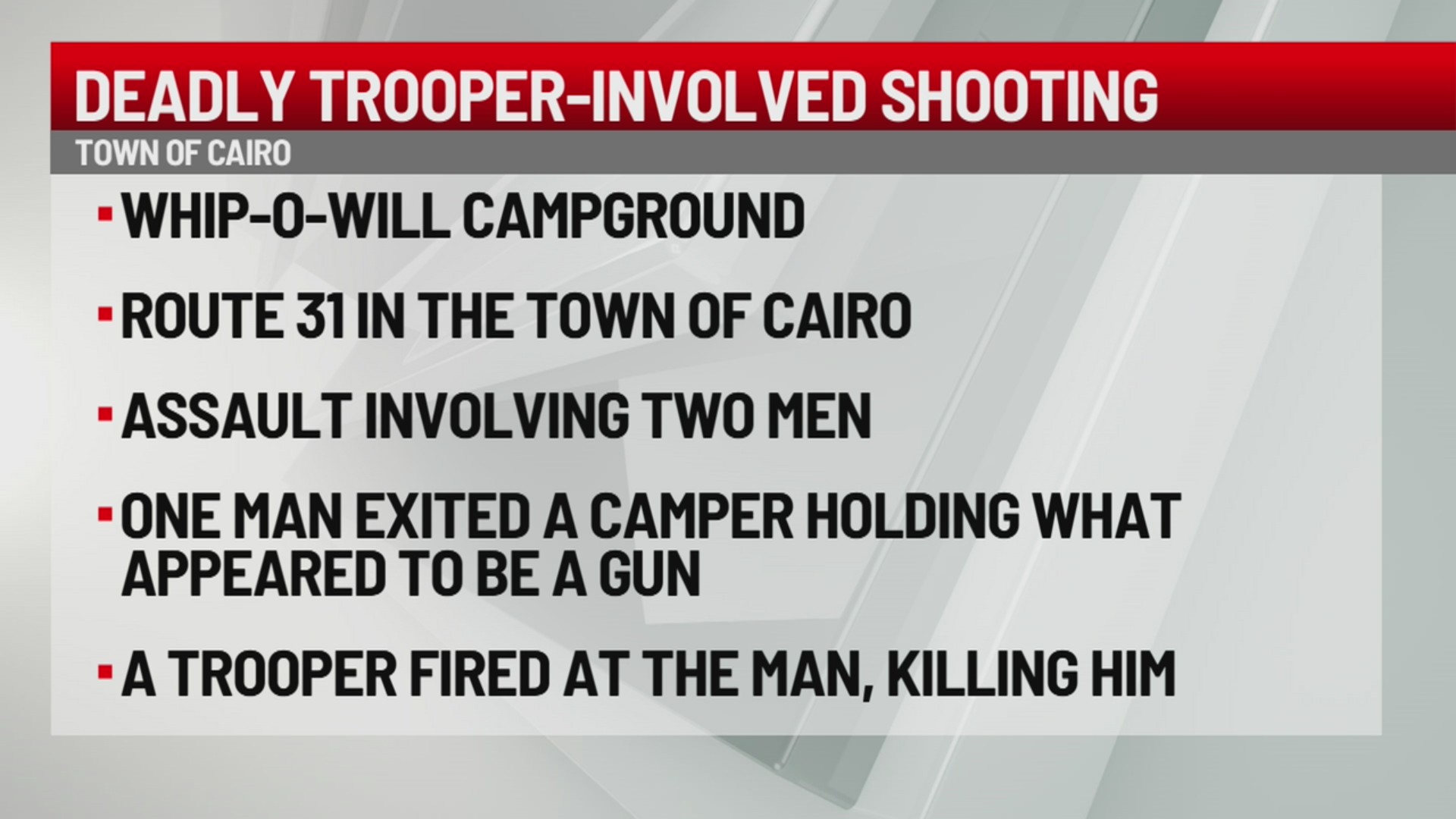 Deadly trooper-involved shooting