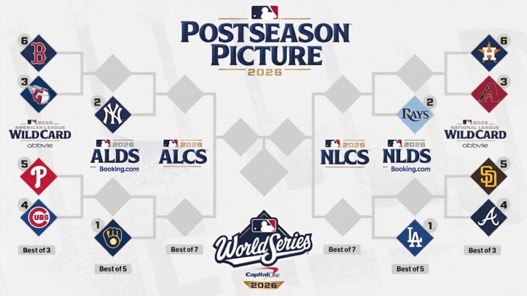What would the playoff race look like with realignment?