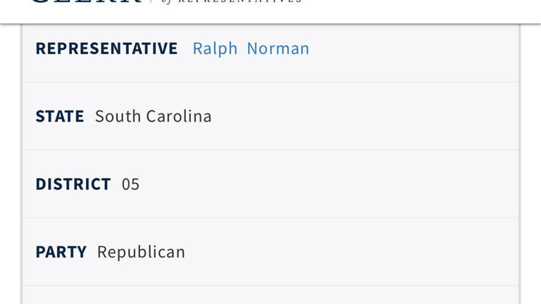 Ralph Norman becomes third Republican to sign new Epstein files petition