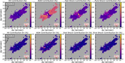 Black holes may be building galaxies instead of destroying them, new ...