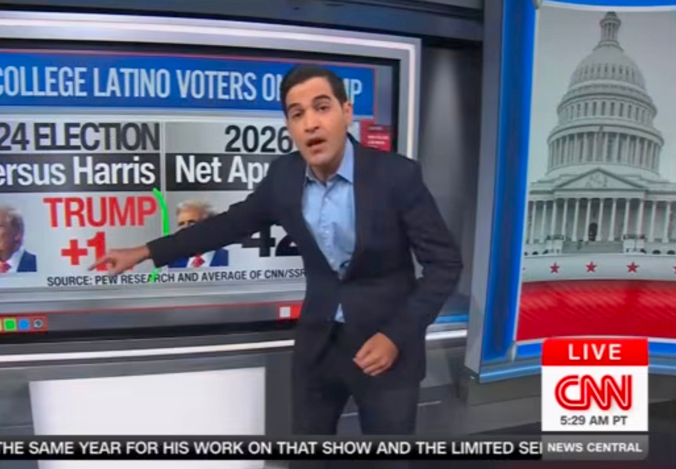 Harry Enten spots 1 key voting bloc saying 'adios' to Trump