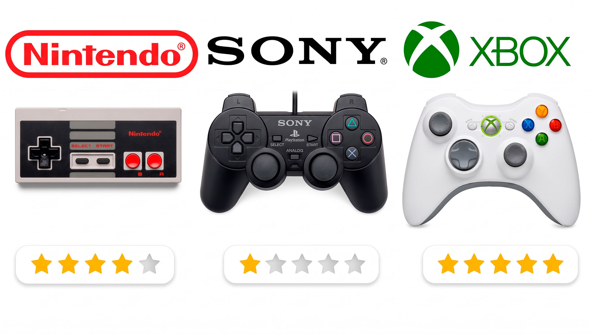 Ranking the 15 best controllers in gaming history