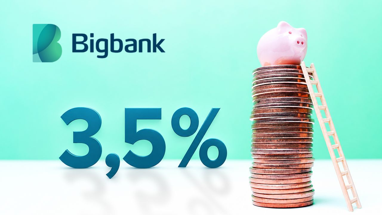 Bigbank-Festgeld: Jetzt bis zu 3,50 Prozent Zinsen sichern