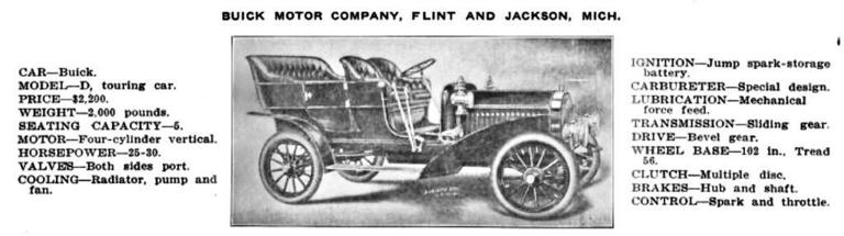 Today in automotive history: GM was founded on September 16, 1908 — on ...