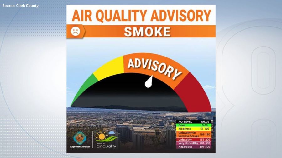 Clark County issues dust advisory for Thursday, Friday
