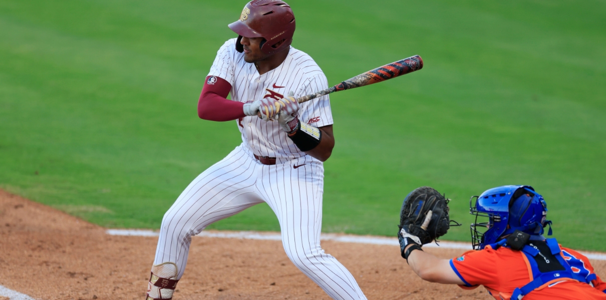 Chicago Cubs prospect group for the Arizona Fall League announced