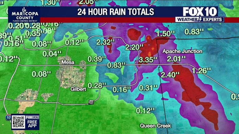 Arizona weather forecast: Monsoon storms bring heavy rain, flash flood ...