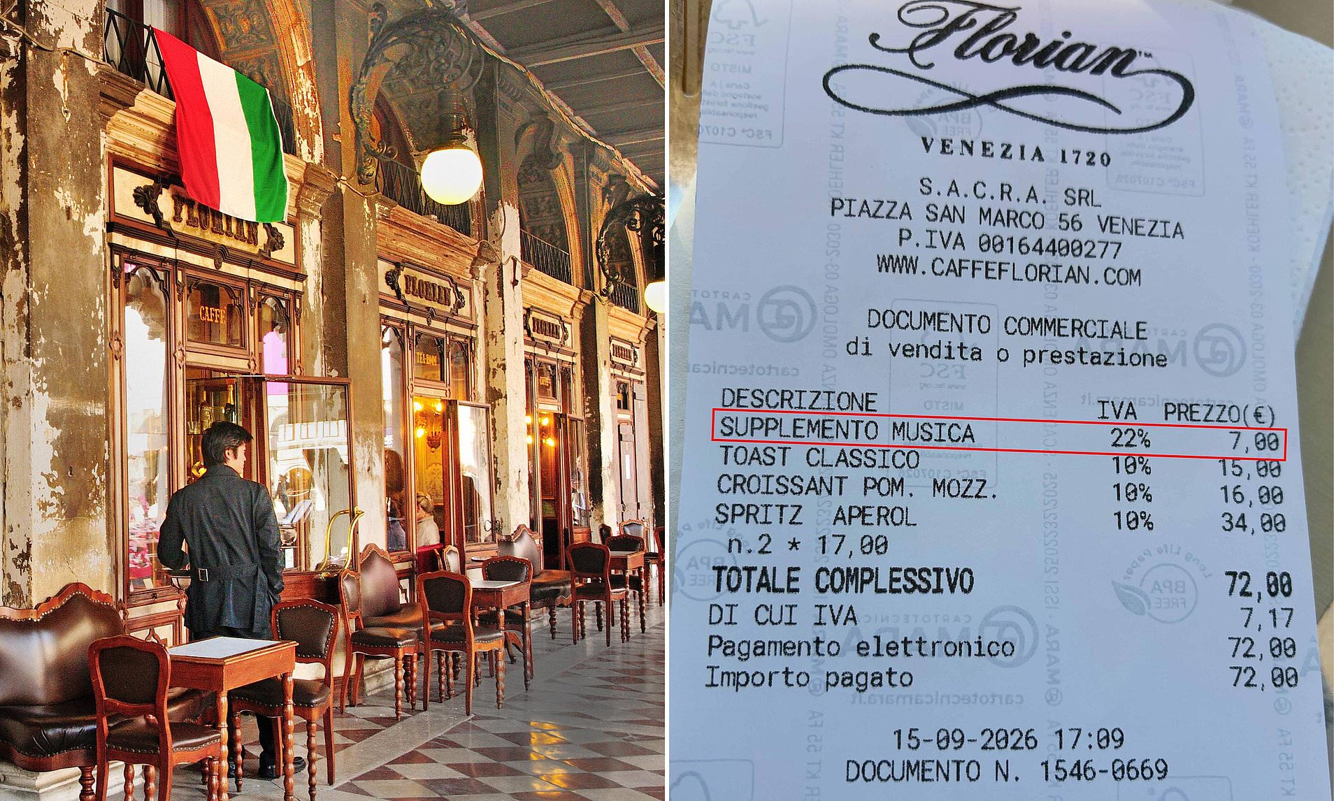Tourist is hit with 7 euro surcharge for background music at café in ...