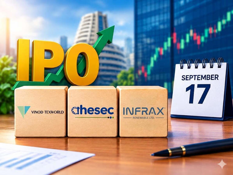 3 SME IPOs set to list today: Vinod Texworld, Amtech Esters, Infrax ...
