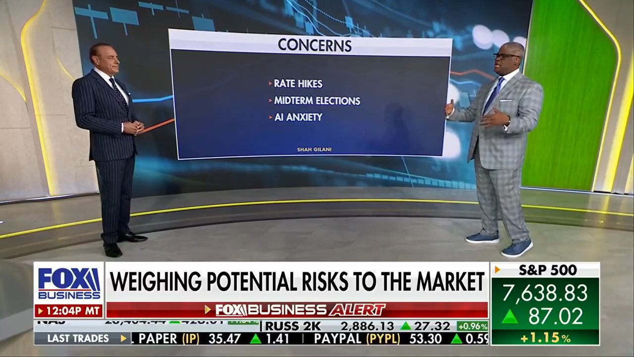 This market will sell off 10 to 20 percent in a 'nanosecond': Shah Gilani