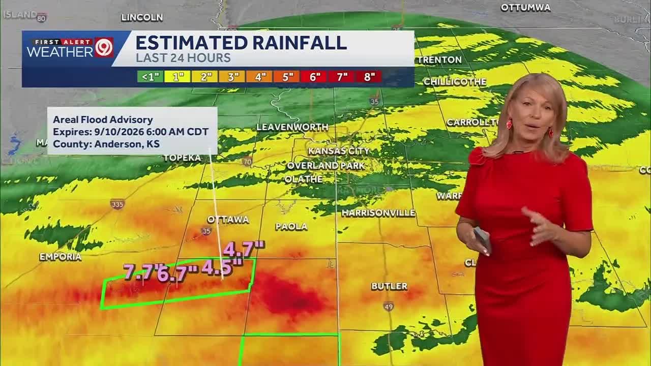 Kansas City weather forecast - Relief from heat with overnight rain