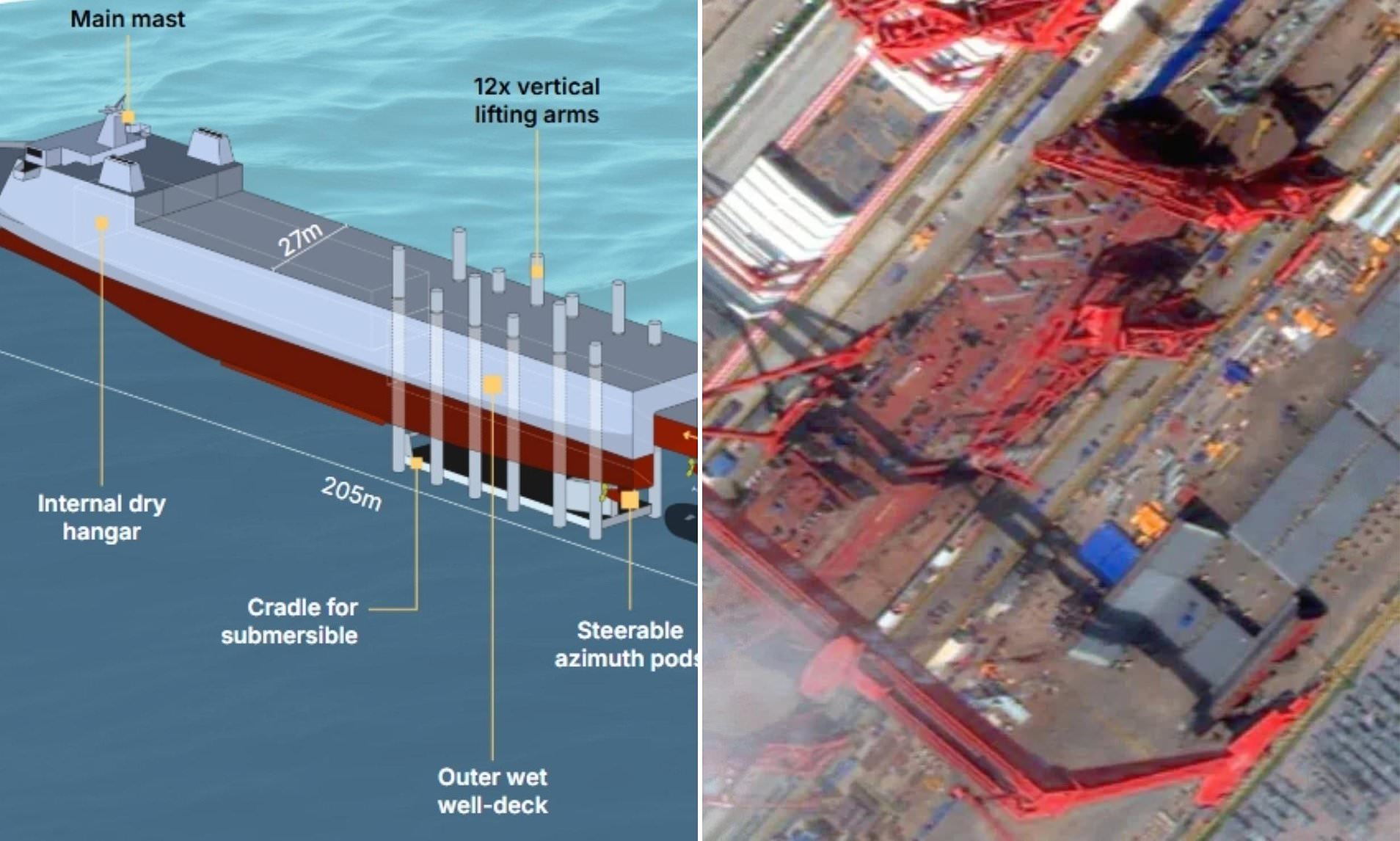 China is building 'first-ever mothership capable of launching submarine ...