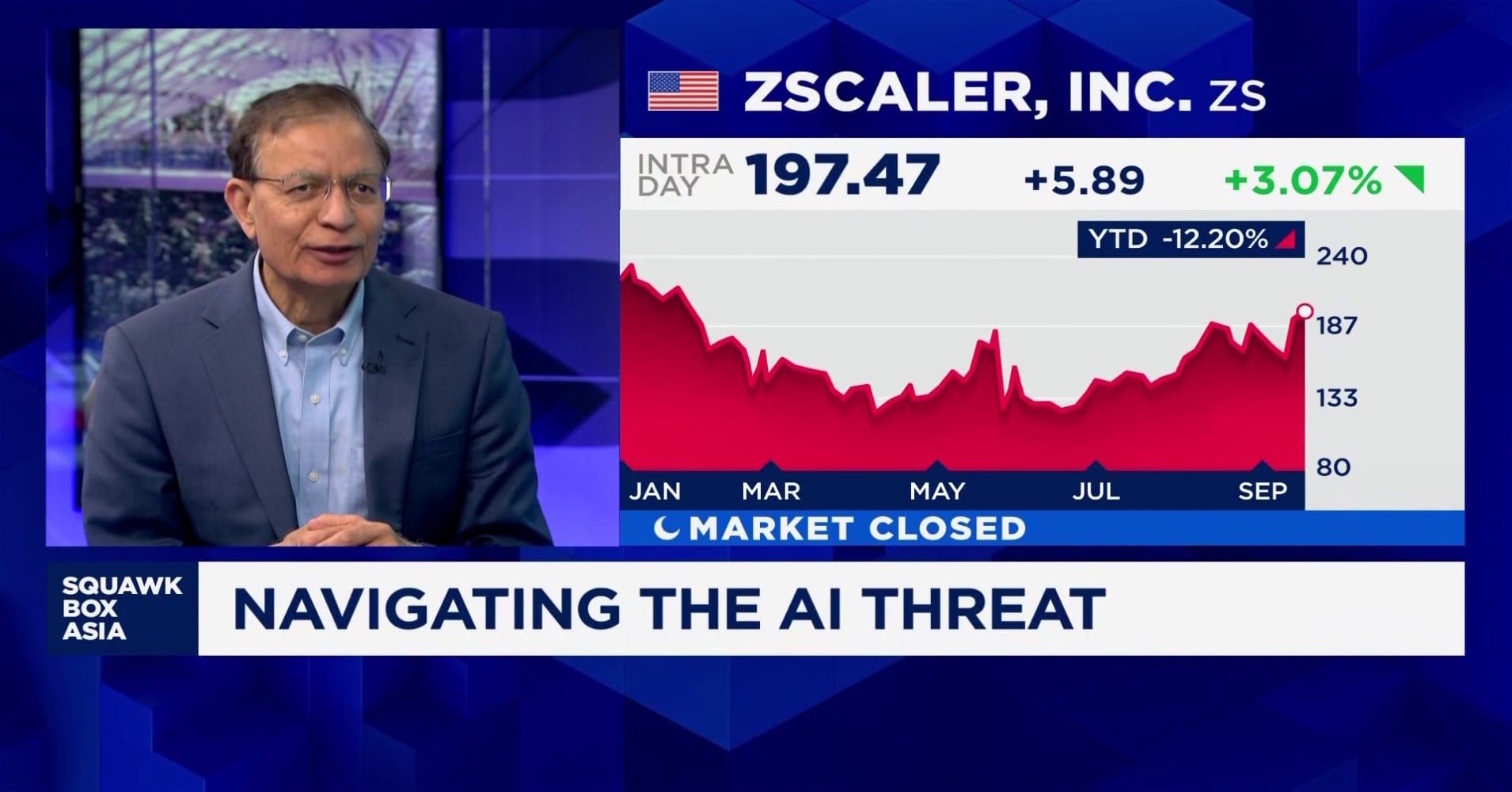 Zscaler CEO on AI safety debate: 'Human ingenuity is powerful'