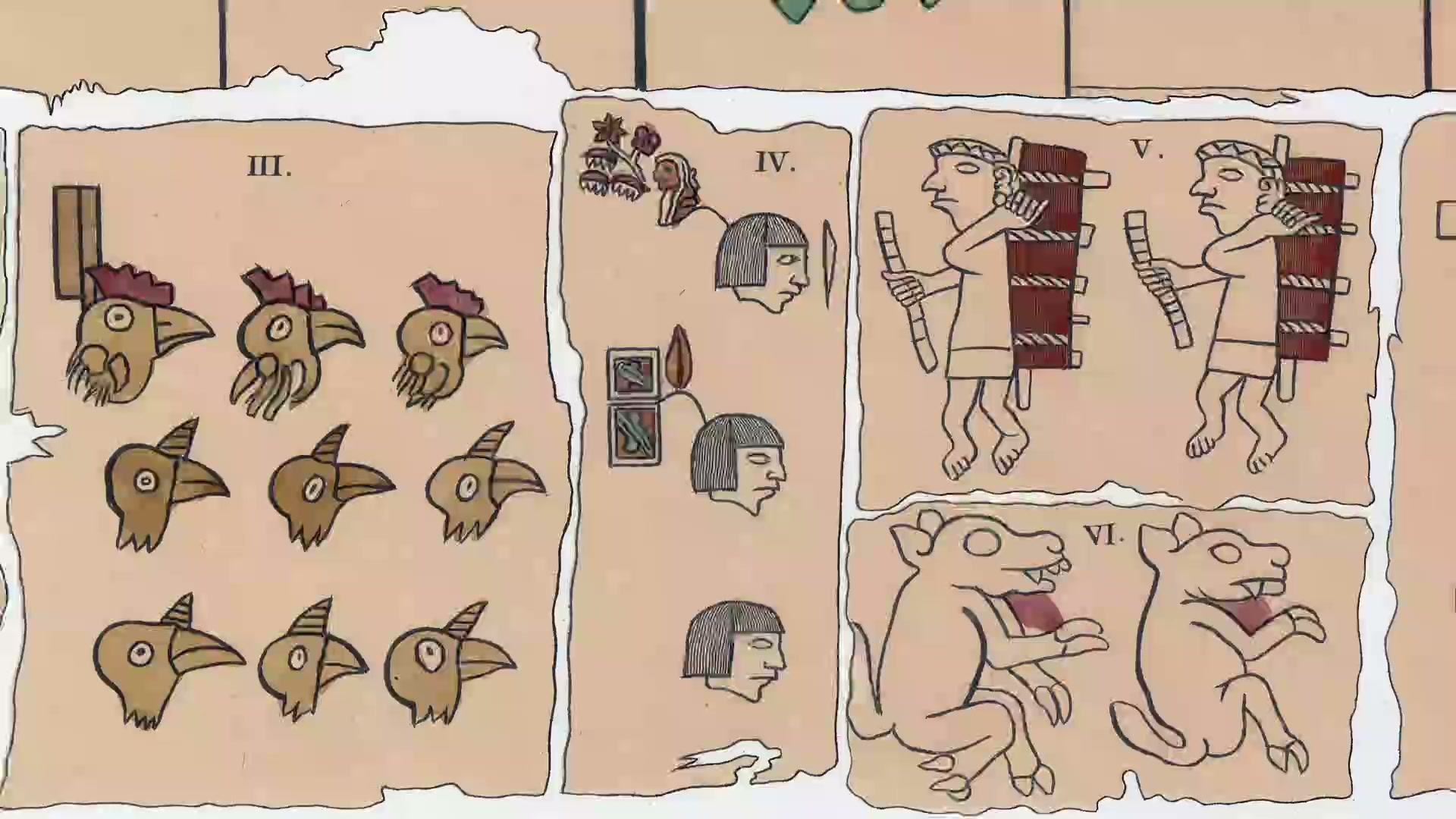 Shocking Aztec codices unearthed | Ancient Aliens