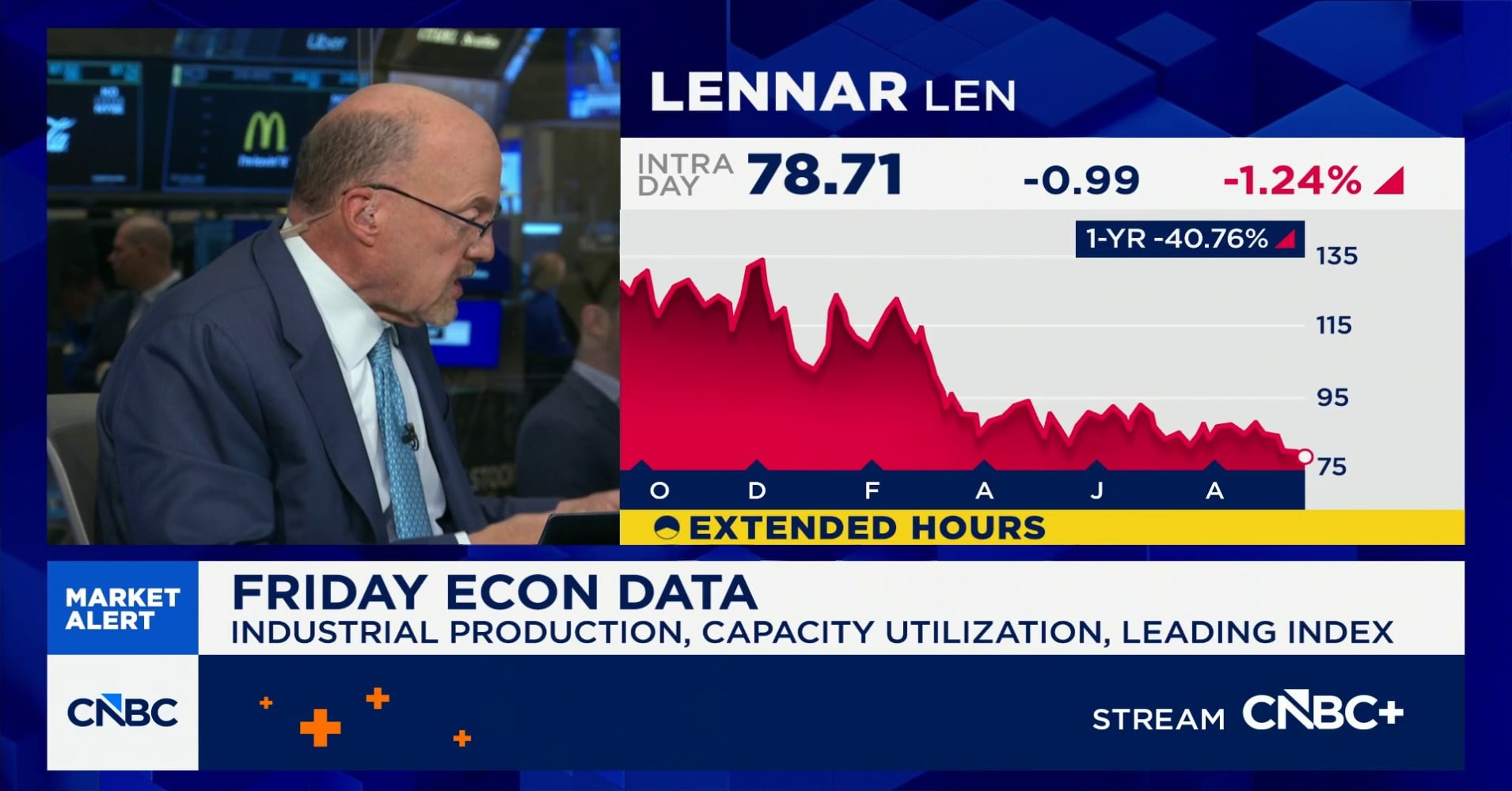 Cramer’s mad dash: Lennar