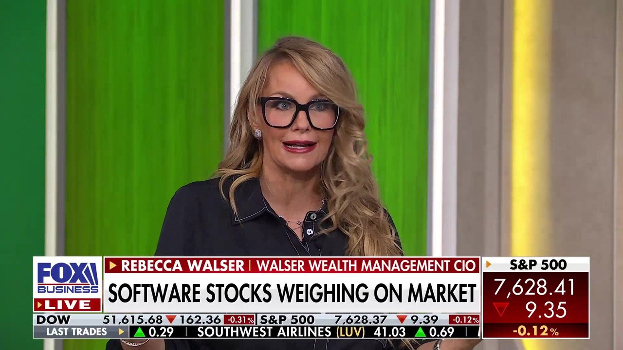 Midterm elections' impact on the stock market