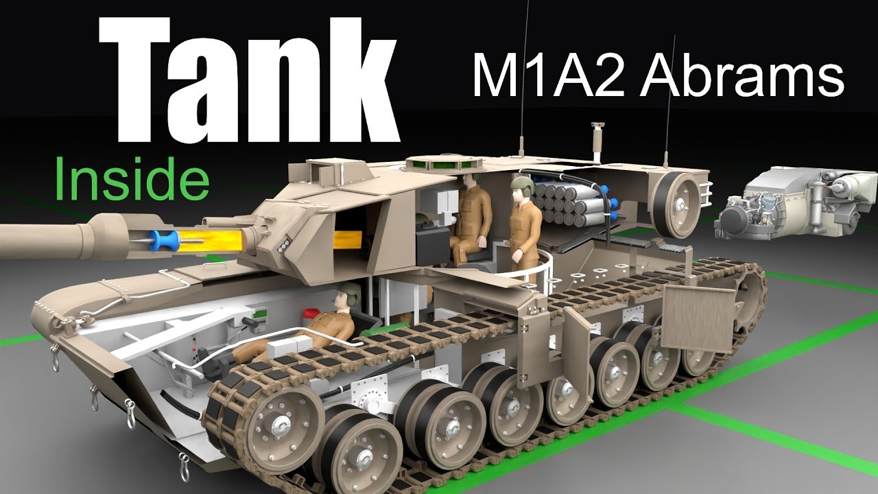 How does a tank work? (M1A2 Abrams)