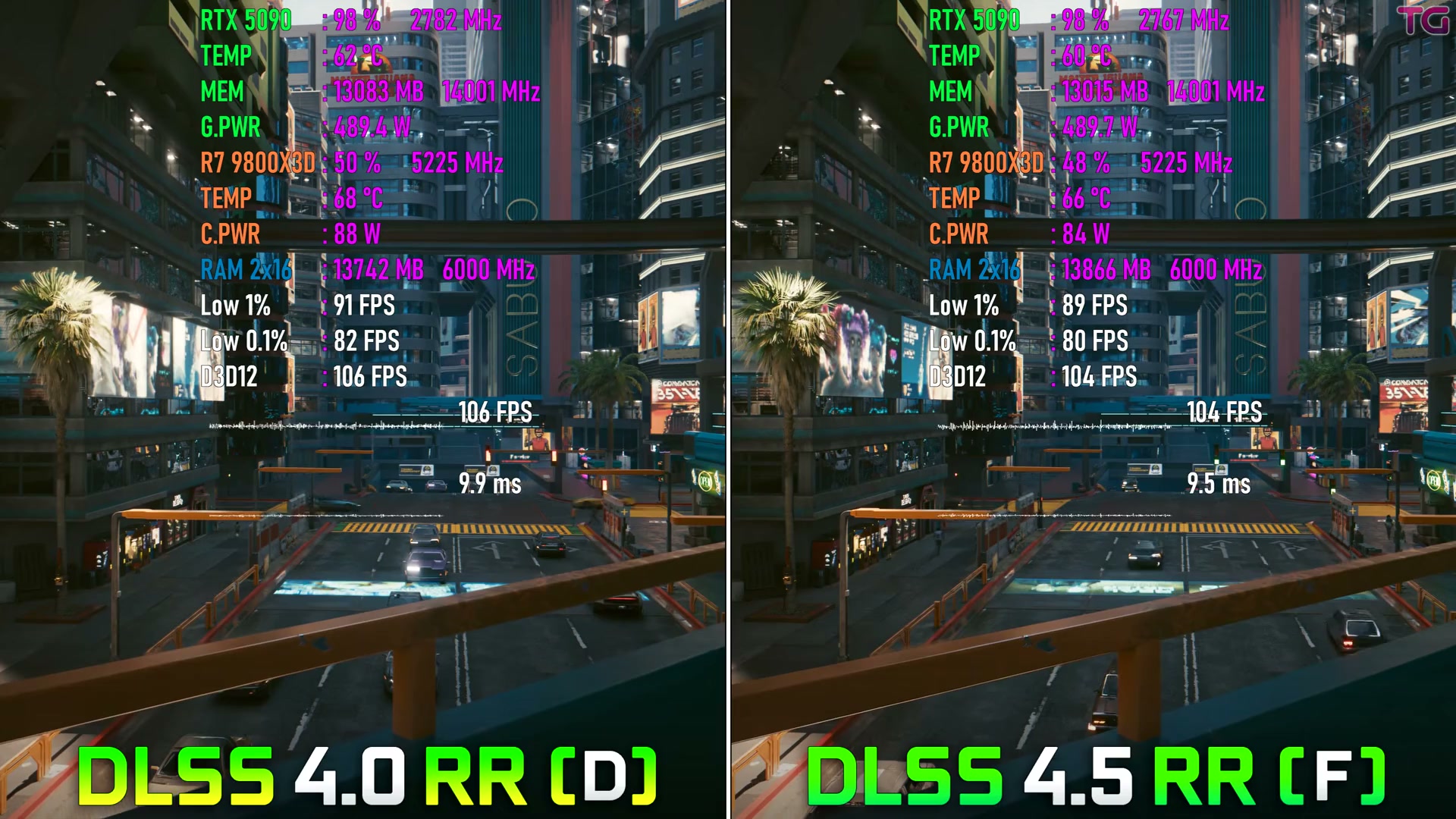 Ray reconstruction DLSS 4.5 vs DLSS 4: Cyberpunk 2077 - graphics ...