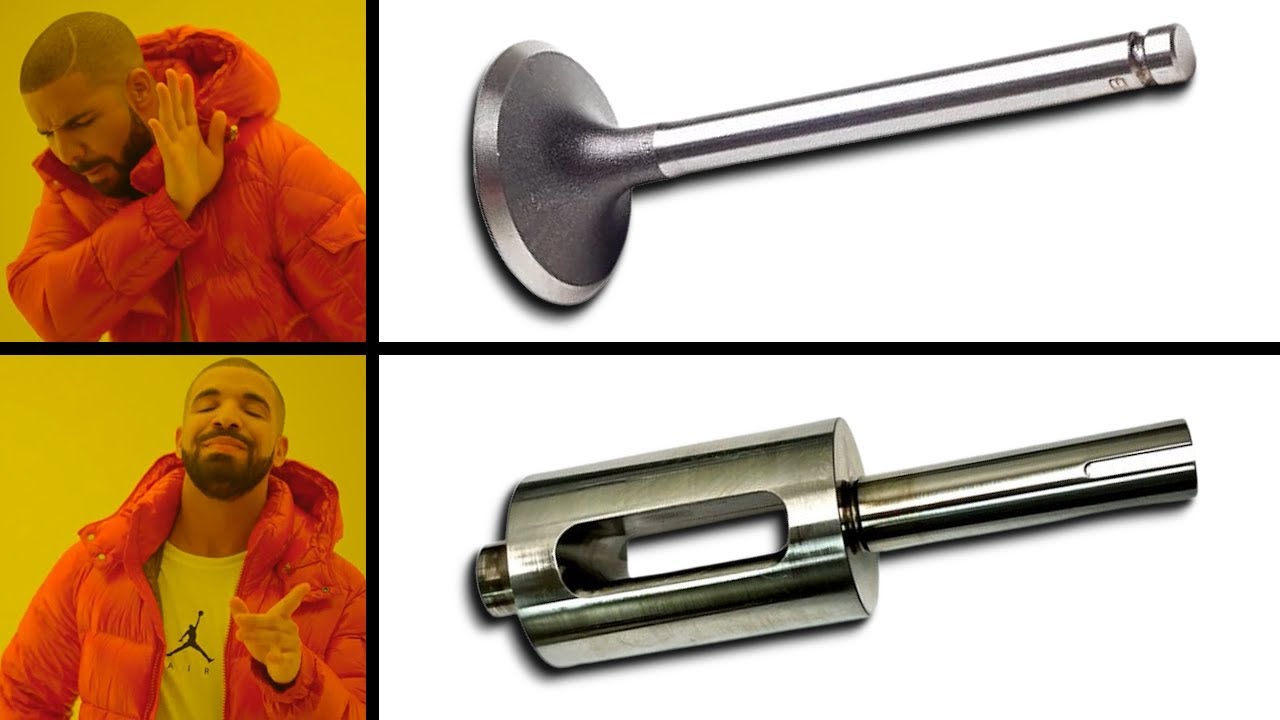 Rotary valves make normal valves look silly - why aren't we using them?