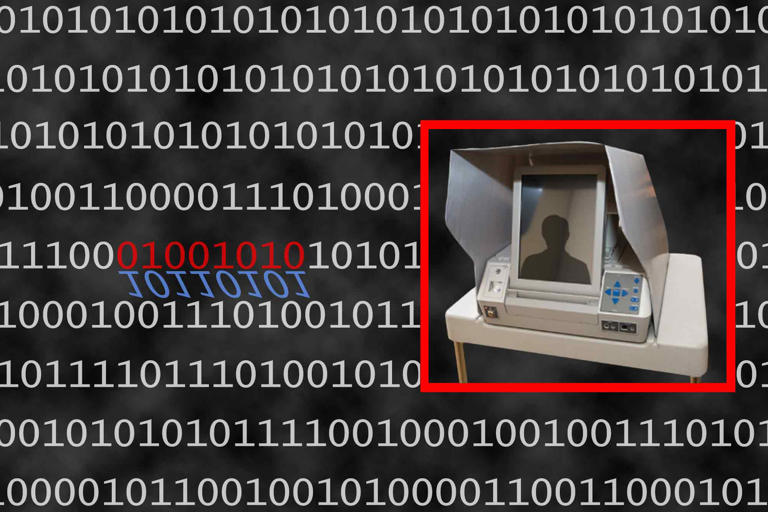 Push comes to shove: The unspeakable threat to election 2026