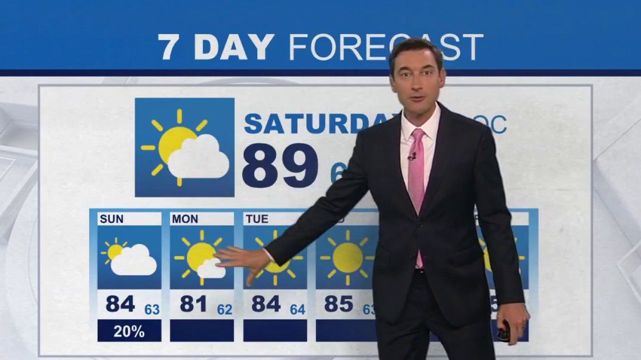 Weather forecast for Saturday, Sept. 26
