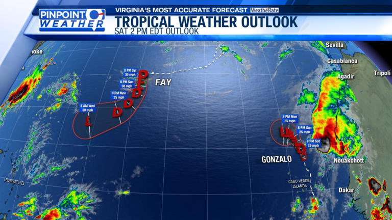 Pinpoint weather: Fall conditions continue with breezy winds