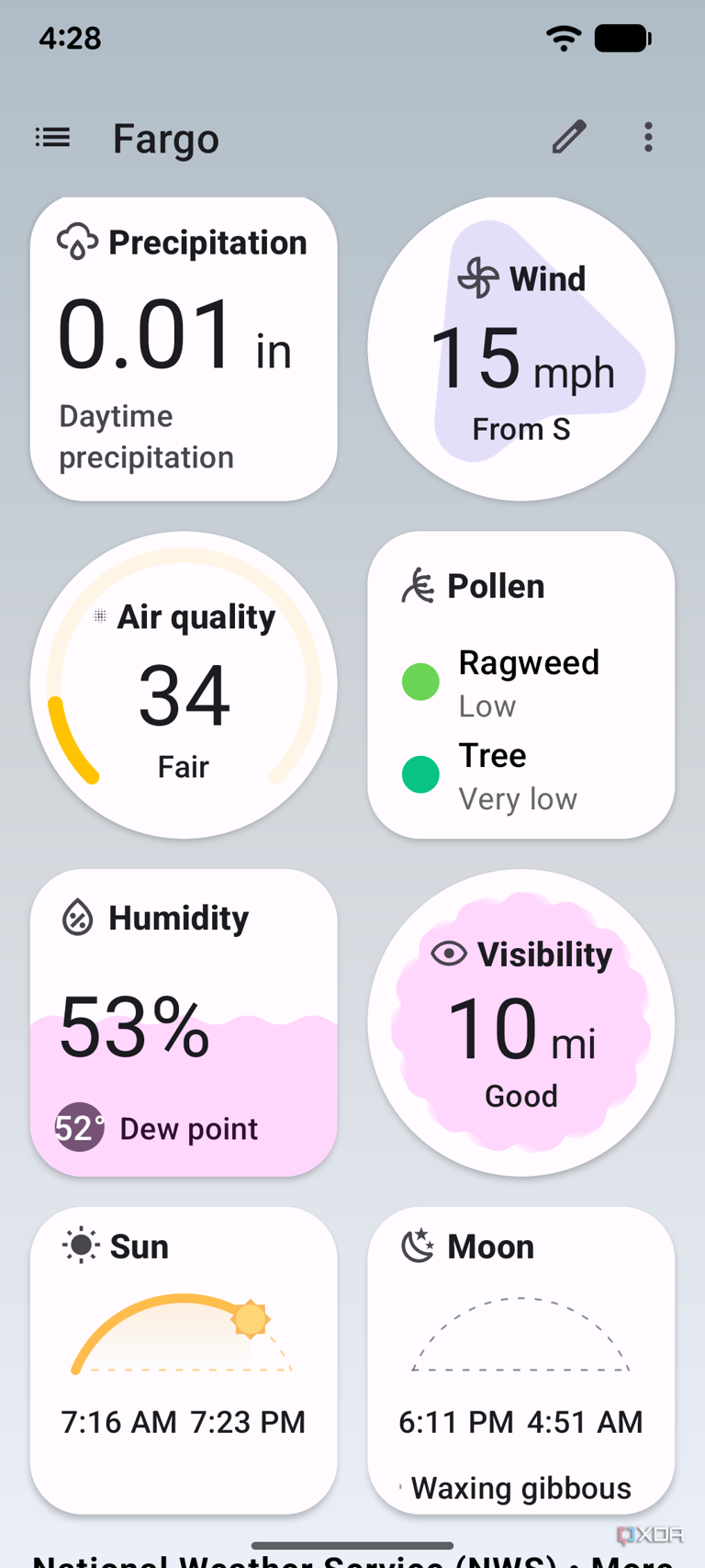 I found the perfect weather app for my Pixel, but you won’t find it in ...