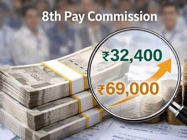 8th Pay Commission: Unions demand up to ₹72,000 minimum salary and 4.0 ...