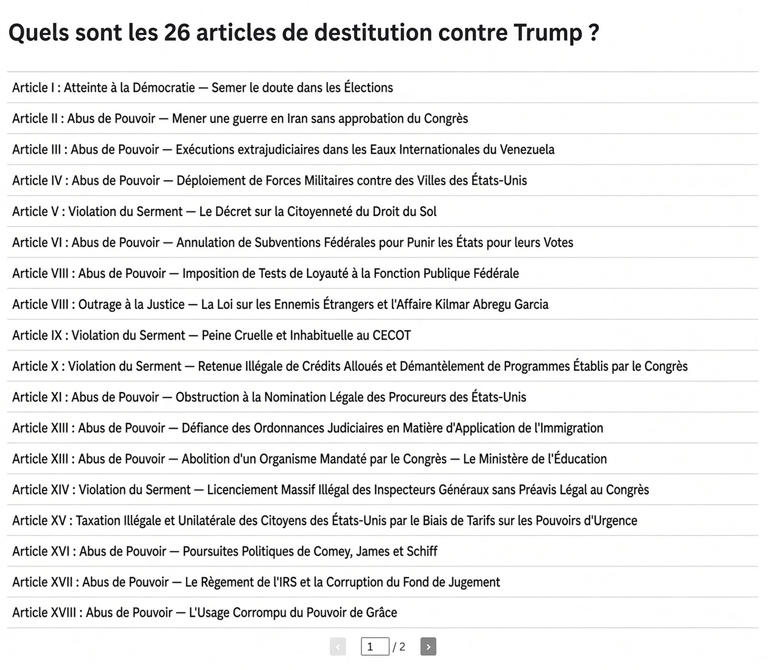 Donald Trump visé par 26 chefs d’accusation dans une procédure de ...