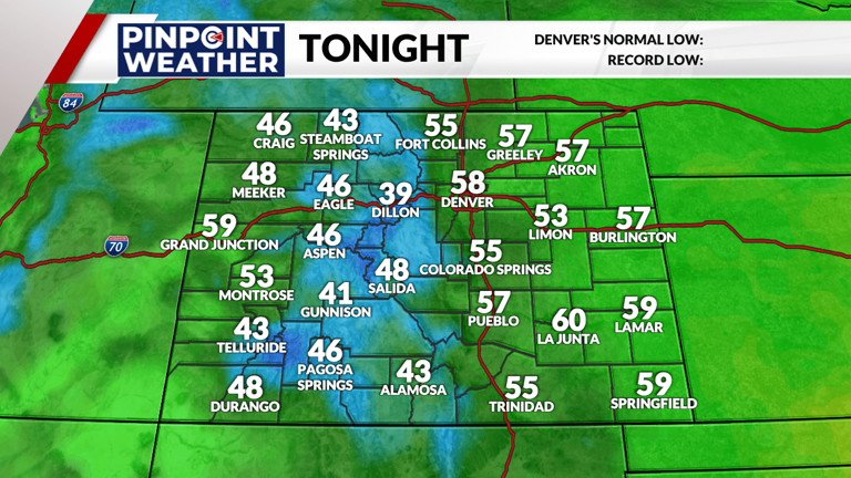 Denver weather: Temperatures cool down midweek