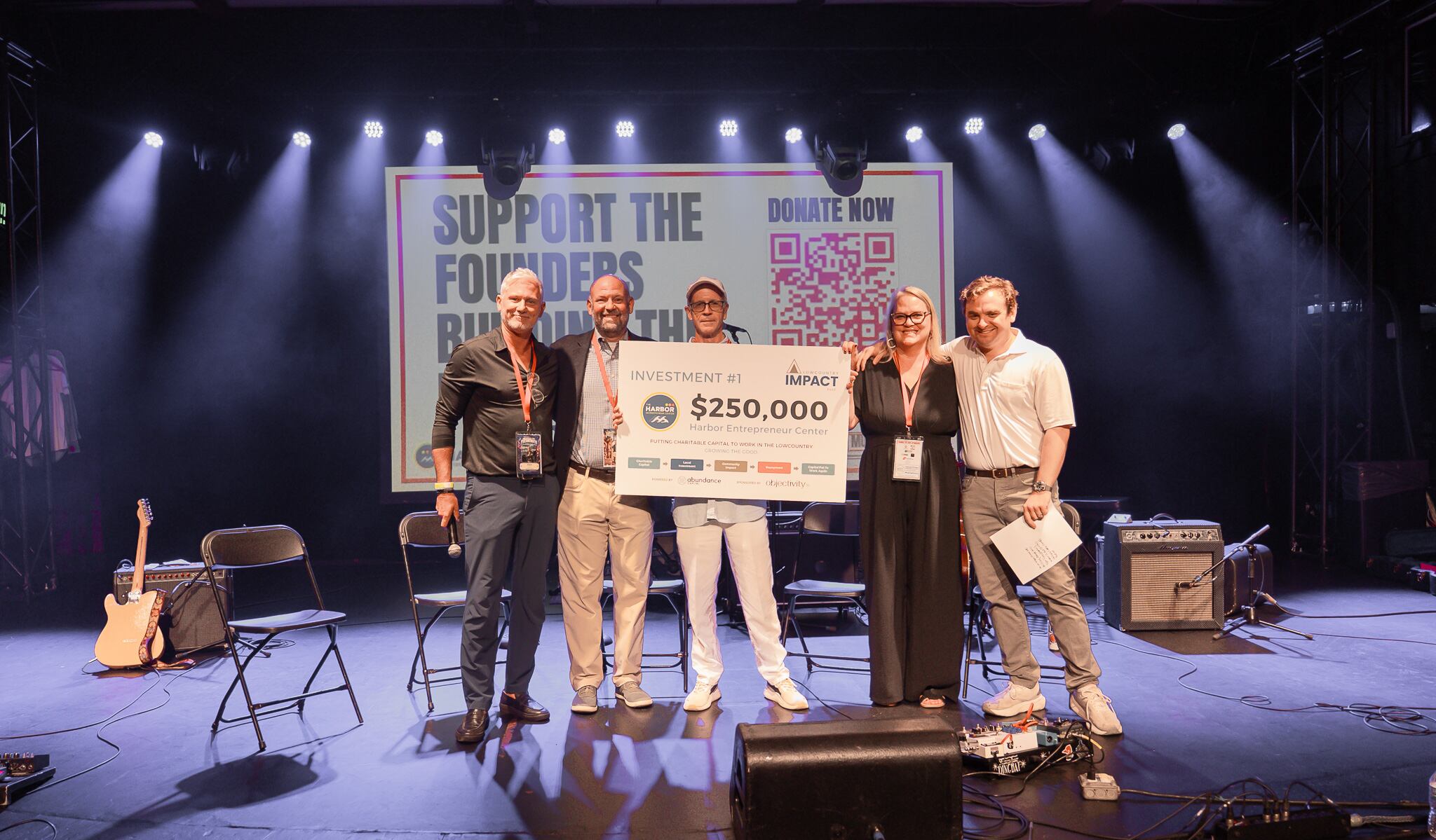 New fund invests $250,000 in Charleston small business center
