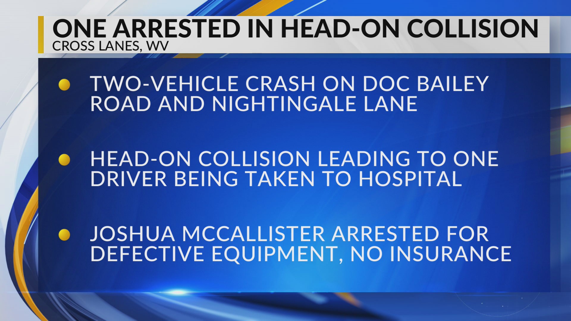 Driver arrested, another injured in Cross Lanes collision