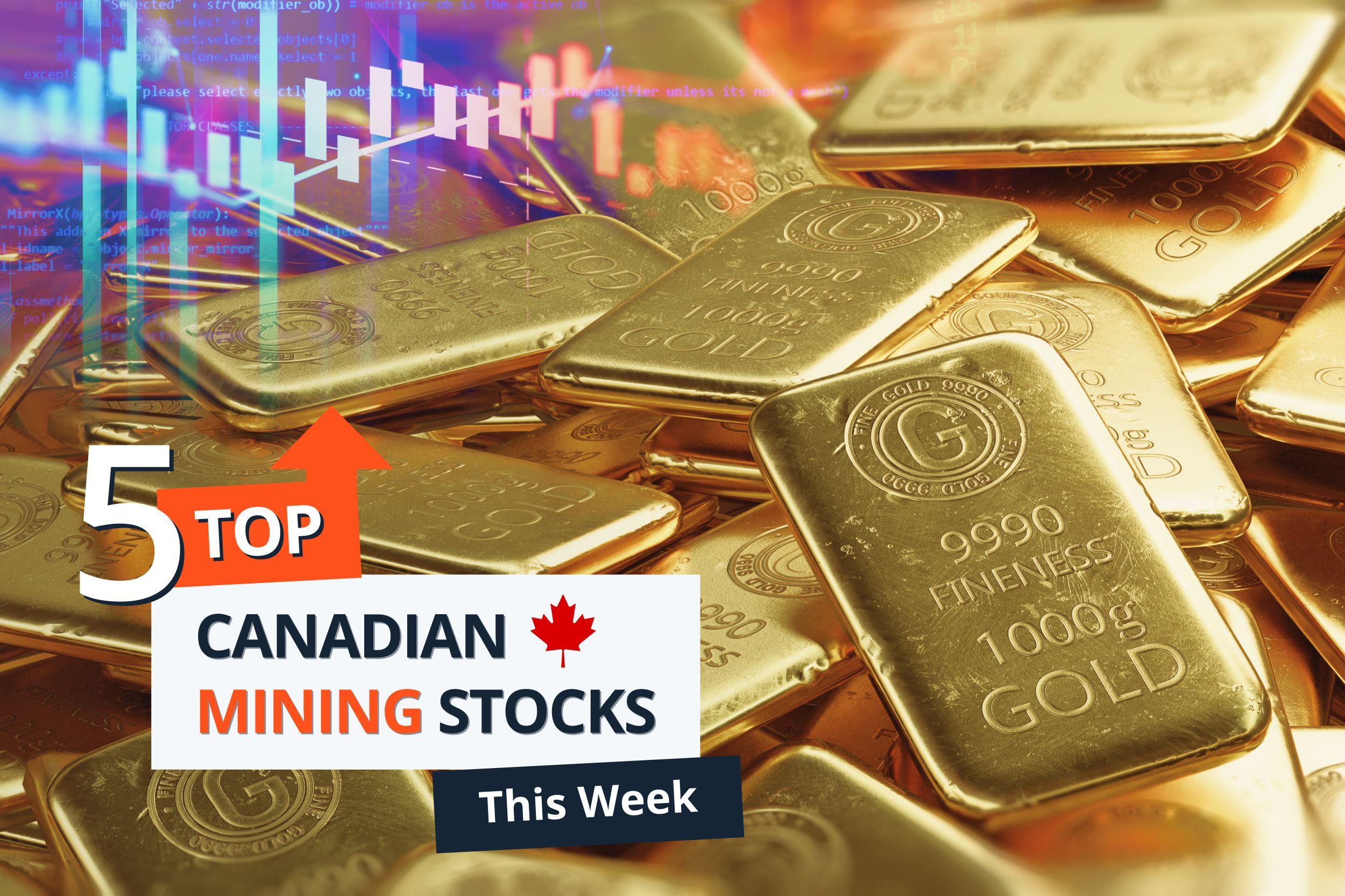 Top 5 Canadian mining stocks this week: Orosur gains 63 percent